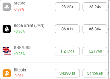 Wybierz instrument, aby otworzyć transakcje