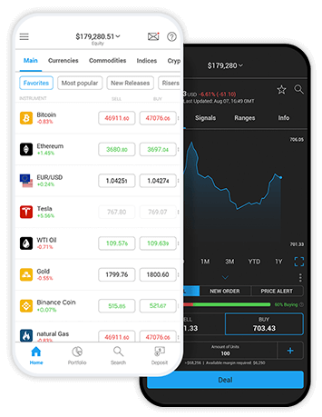 Aplikacja iFOREX Europe